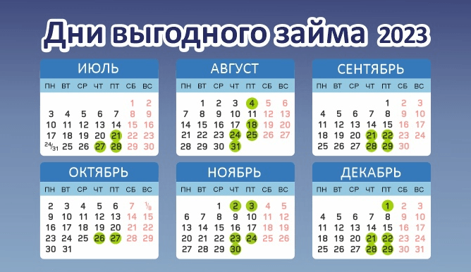 Дни выгодного займа 2024 - Новости и акции в Выручке